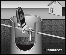 Improper Installation of a Ground Test. In this scenario, the installer has simply provided physical access to the ground ring with a ground rod “T-welded” into the loop.